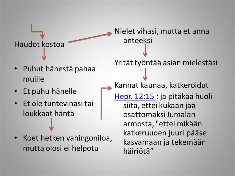 anteeksi