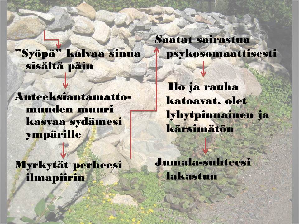 anteeksi