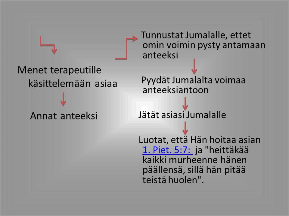 anteeksi
